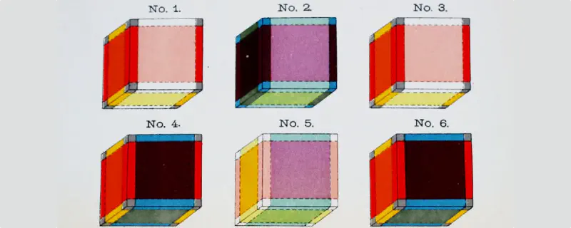 from The Fourth Dimension • Charles Hinton • 1904